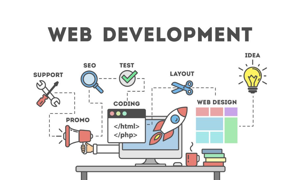 Website Development