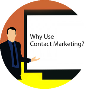 Why Use Content Marketing?
